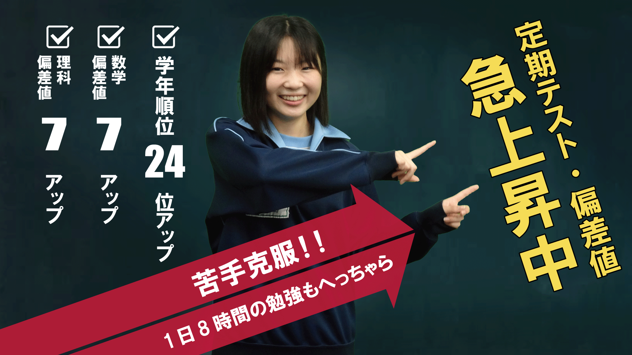 最高の学習環境