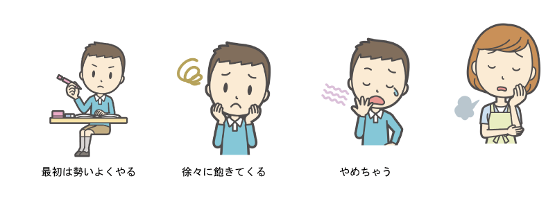 勉強に飽きてしまう